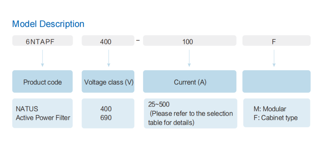 6NTAPF active filter1.png