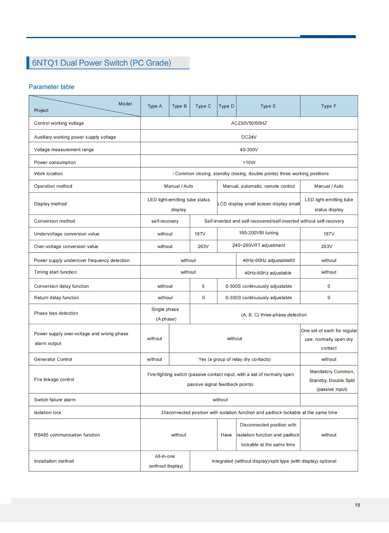6NTQ1 dual power switch (PC grade)2.png