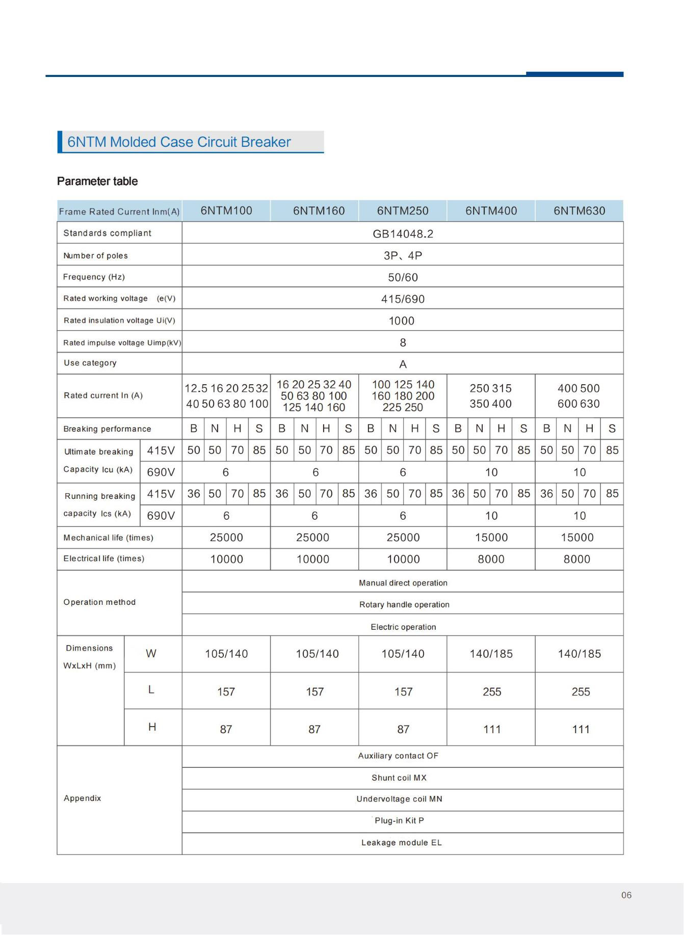 6NTM Molded Case Circuit Breaker2.jpg