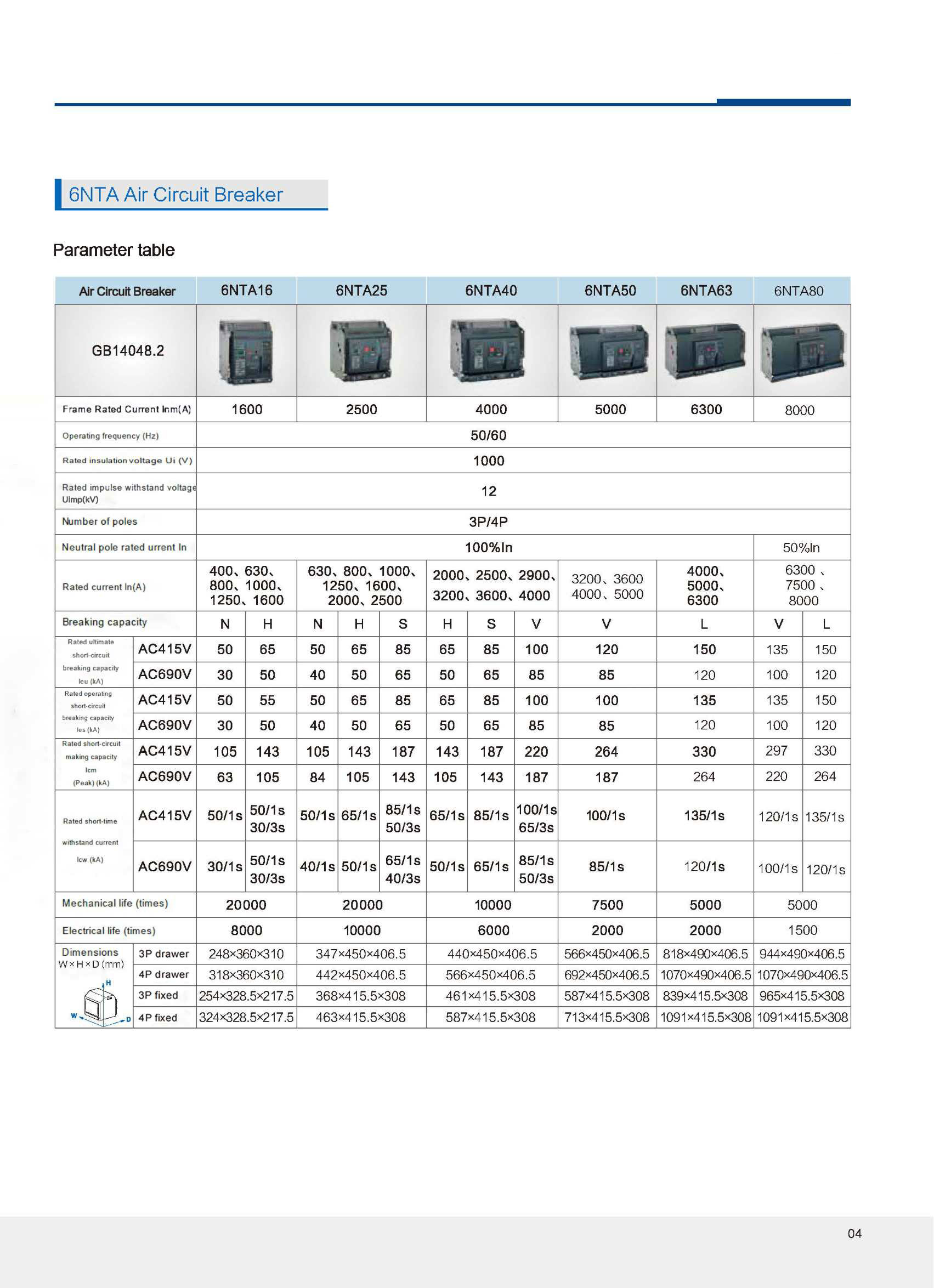 6NTA frame circuit breaker2.jpg