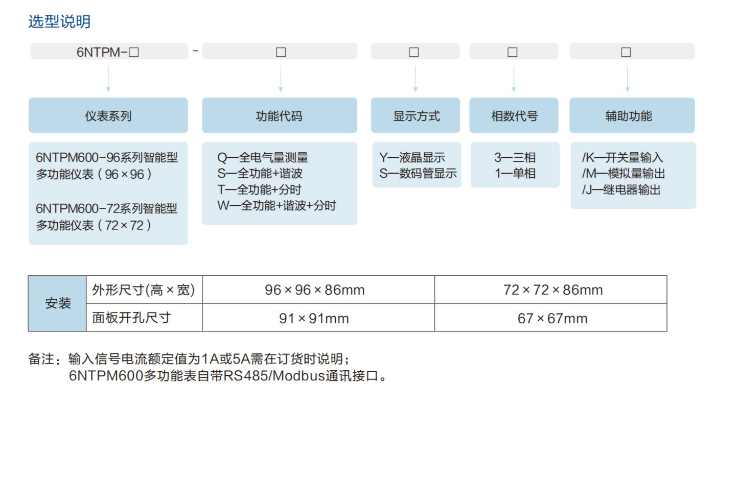 6NTPM-智能仪表1.jpg