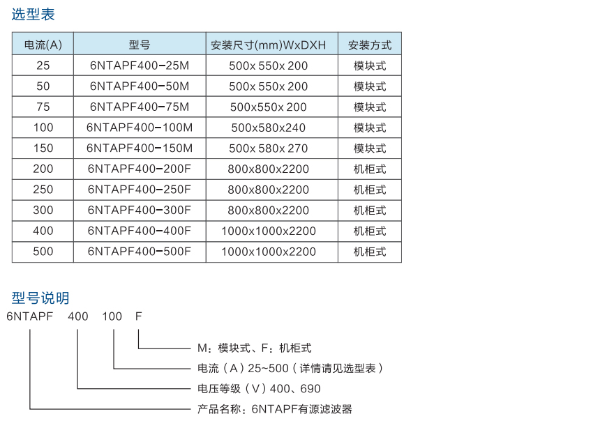 6NTAPF有源滤波器1.jpg