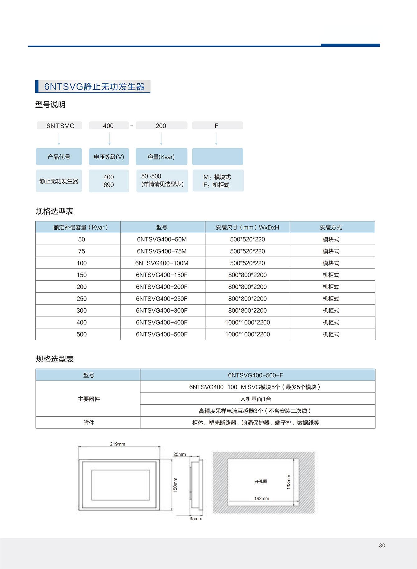 6NTSVG静止无功发生器2.jpg