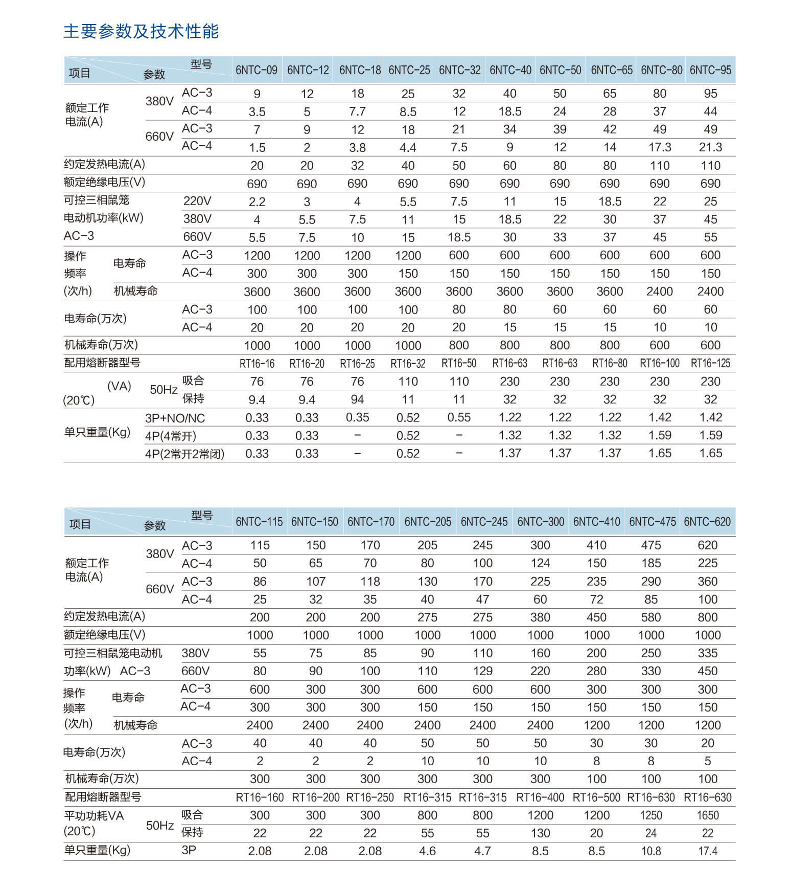 交流接触器_2.jpg